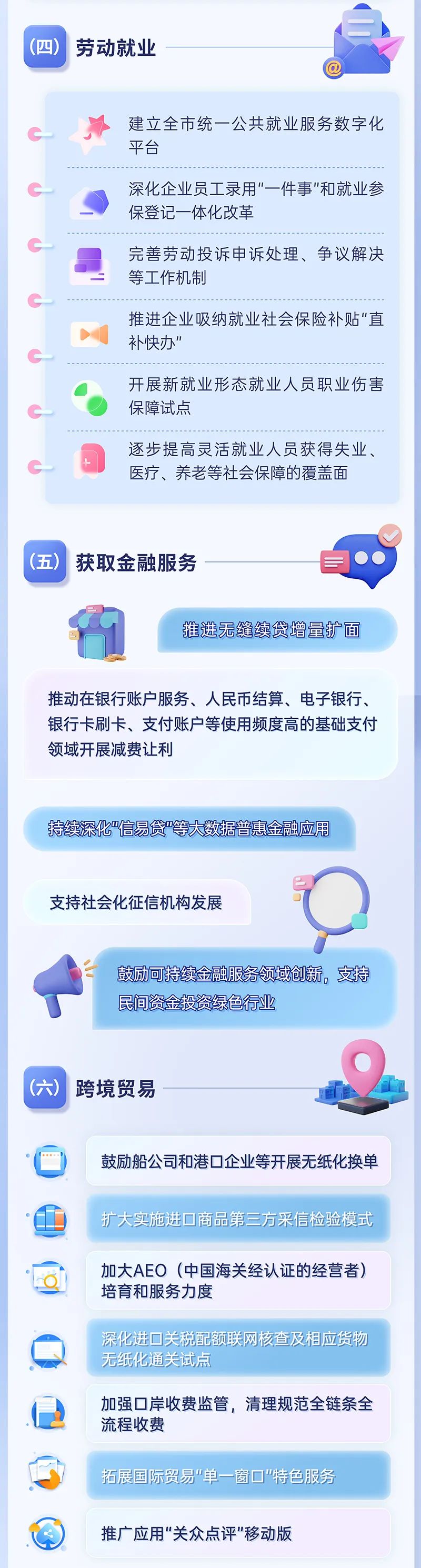 来源：上海一网通办总门户