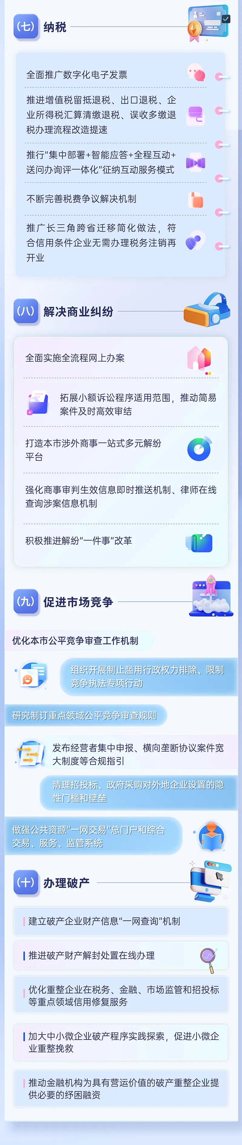 来源：上海一网通办总门户