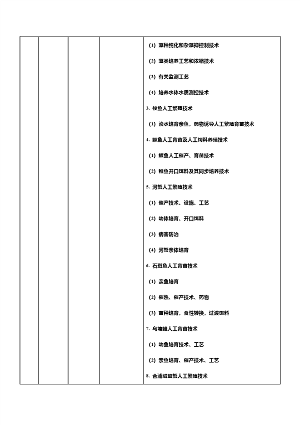 中国反击！新增7项先进科技禁止/限制出口 合计达139项