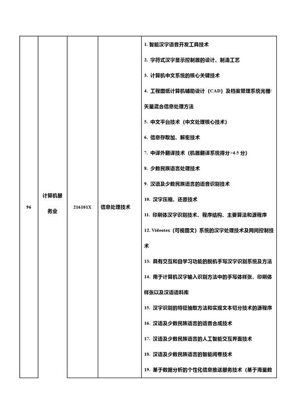 中国反击！新增7项先进科技禁止/限制出口 合计达139项