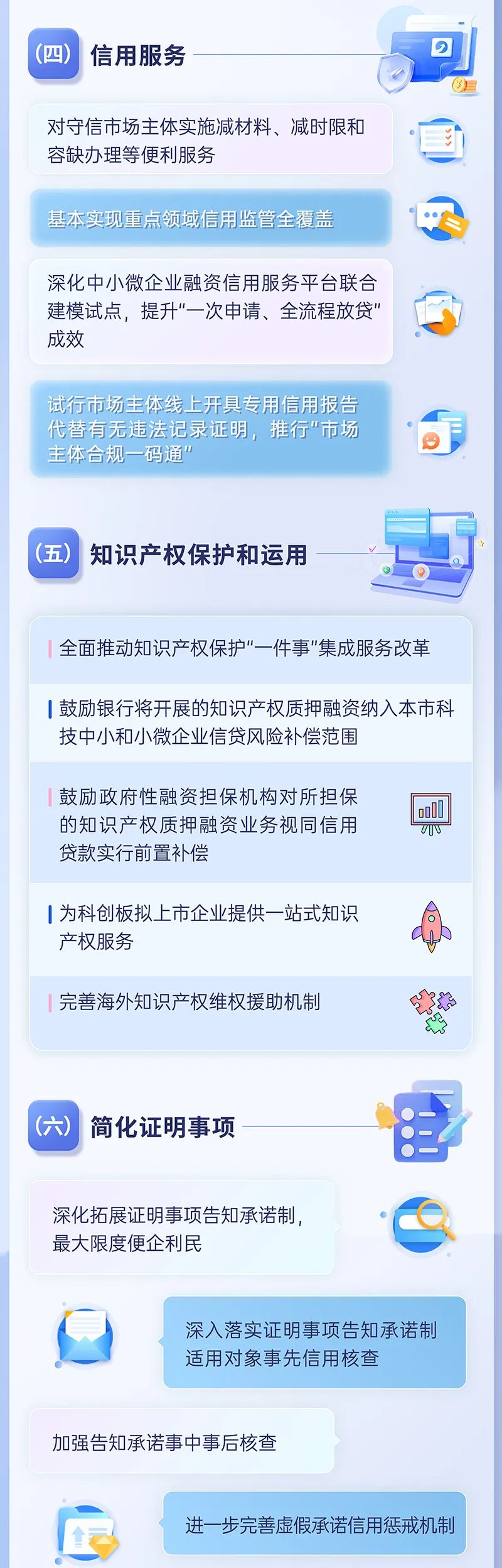 来源：上海一网通办总门户