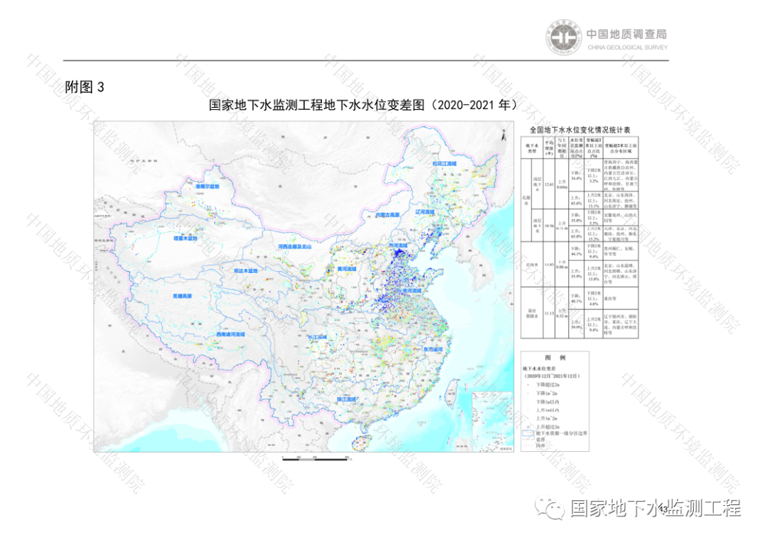 文章来源：国家地下水监测工程