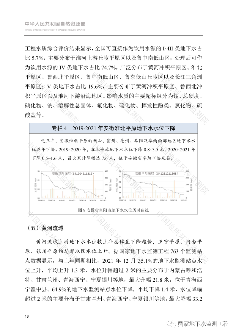 文章来源：国家地下水监测工程