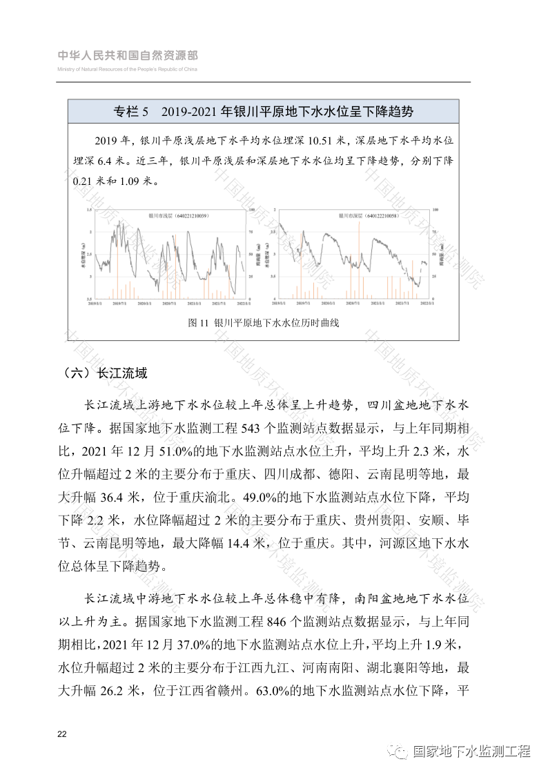 文章来源：国家地下水监测工程