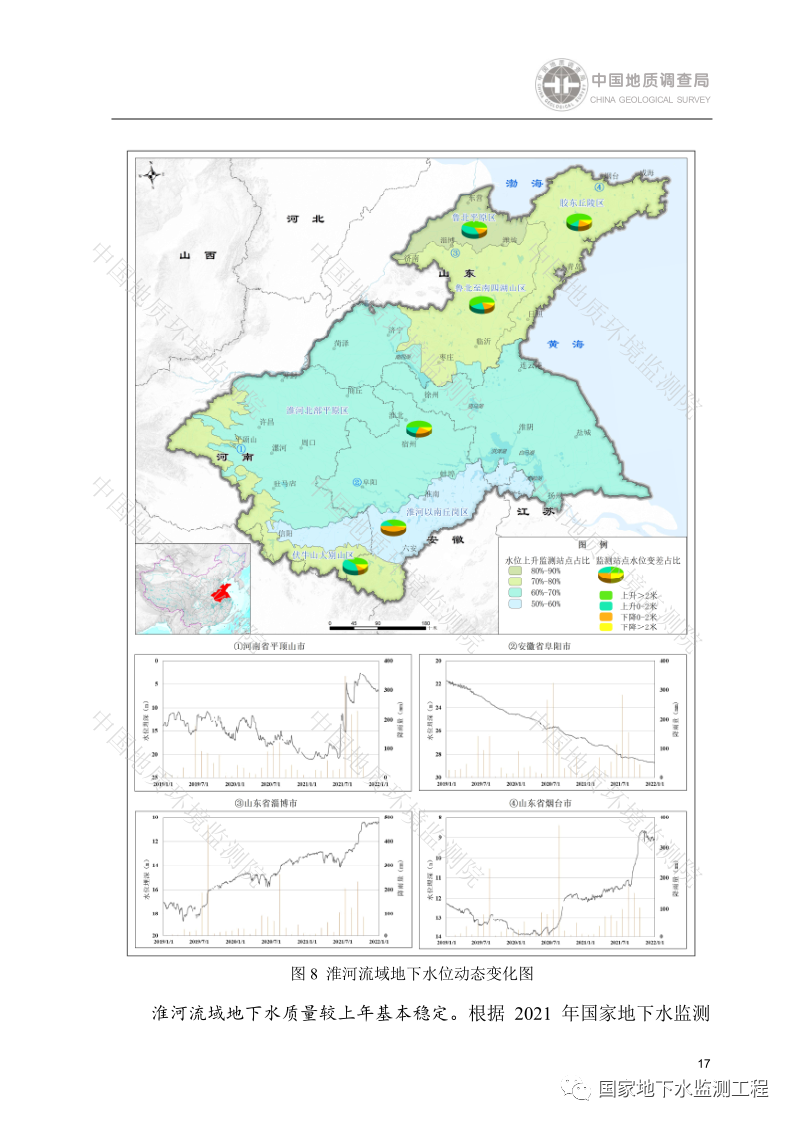 文章来源：国家地下水监测工程