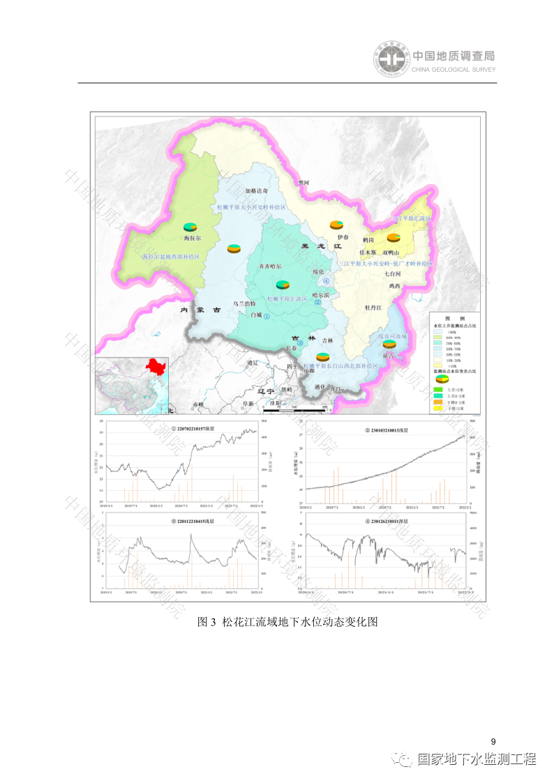 文章来源：国家地下水监测工程