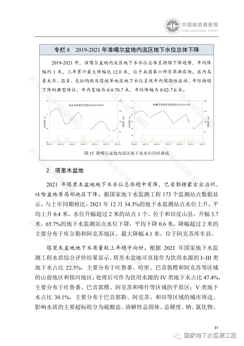 文章来源：国家地下水监测工程