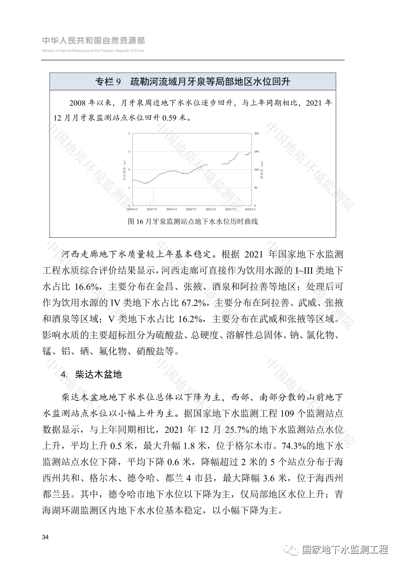 文章来源：国家地下水监测工程