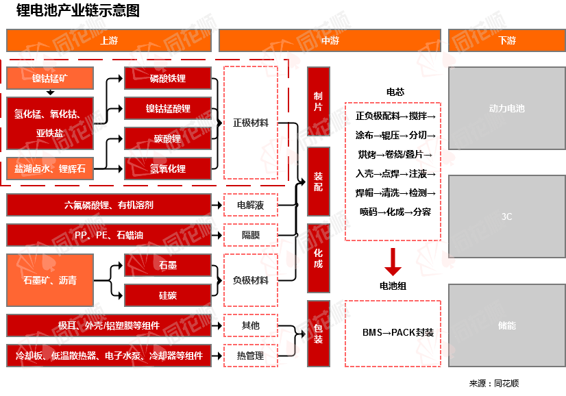 风险须知：本数据引用第三方信息源，并不保证数据的实时性、准确性和完整性，数据仅供参考，据此交易，风险自担。