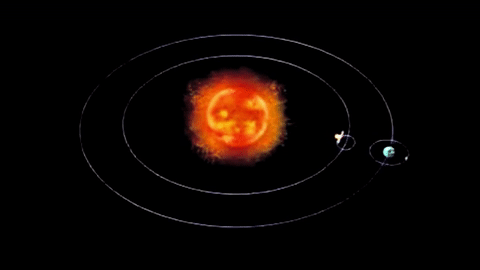 在 L1 工作的 SOHO，图片来源：NASA