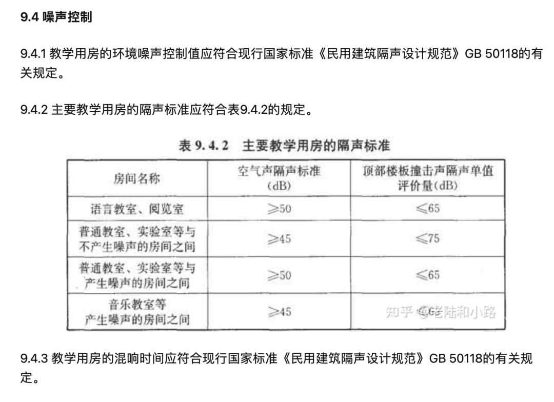 ▲中小学校设计规范截图