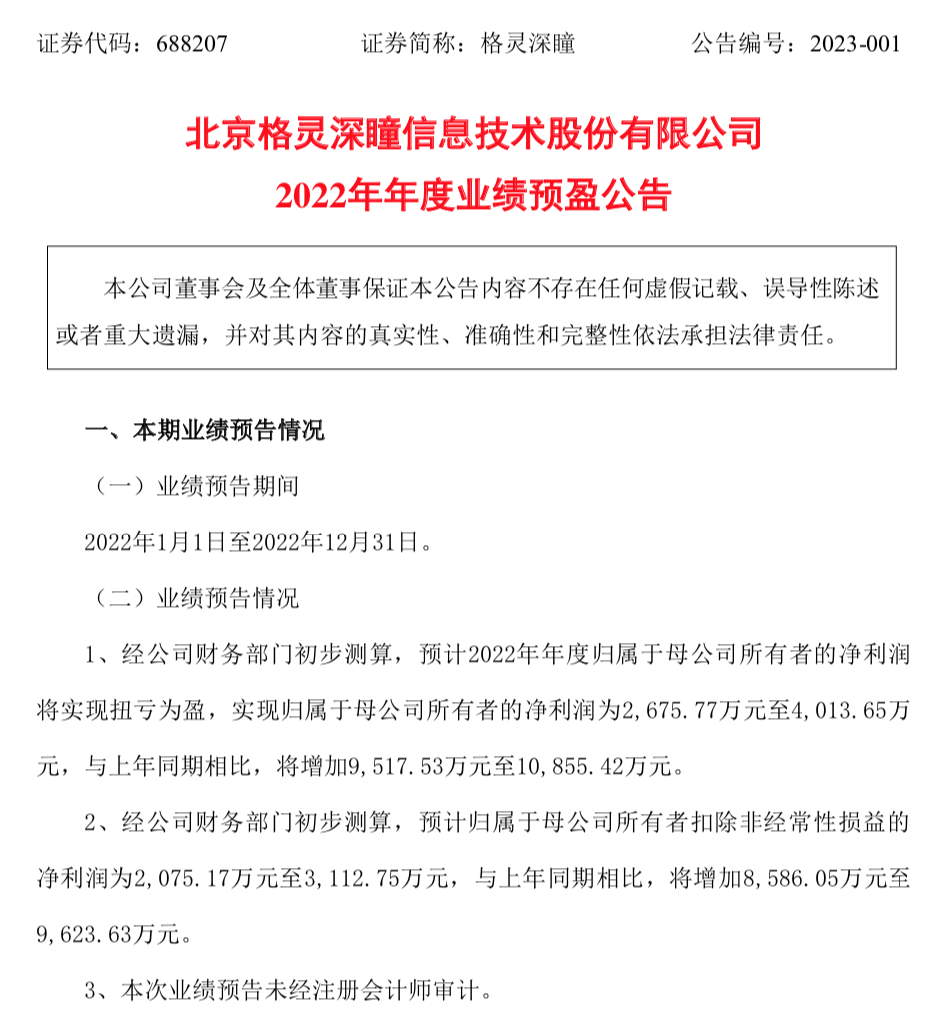 　　图/格灵深瞳2022年度业绩预盈公告