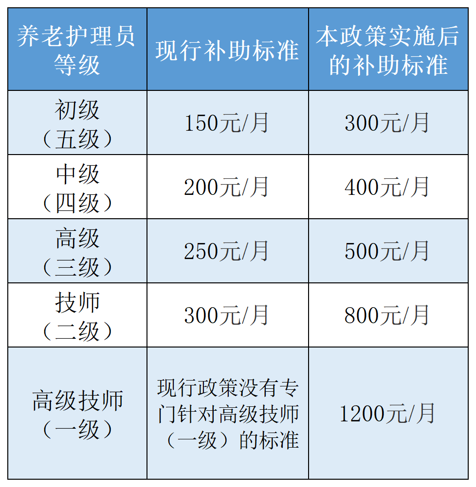 来源：宁波发布