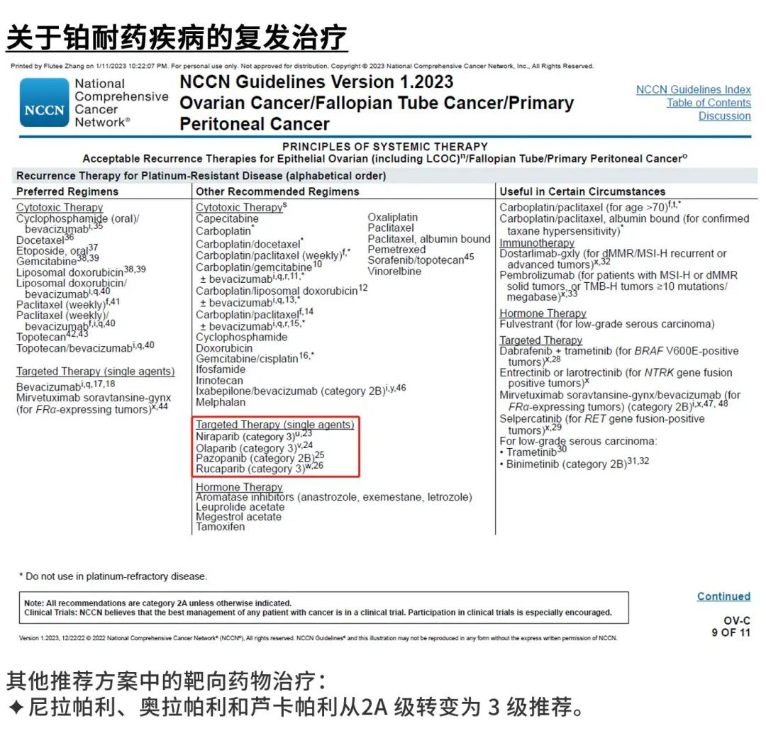 图6：上皮性卵巢癌/输卵管癌/原发性腹膜癌NCCN指南 (2023.V1版)上下滑动查看 