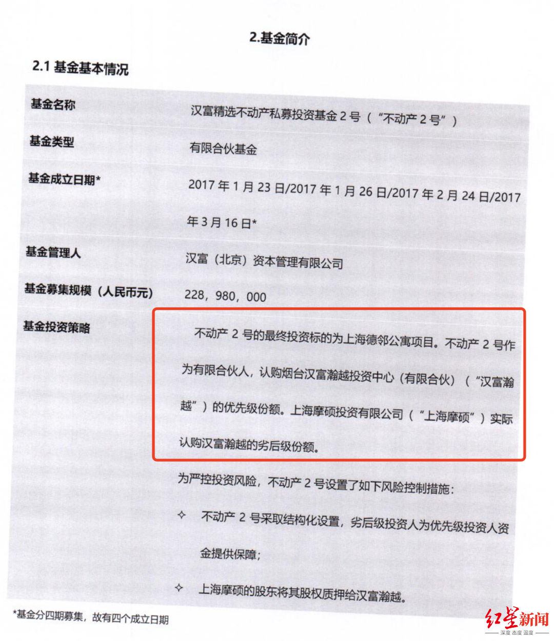 ↑截图自汉富精选不动产私募投资基金2号投资管理报告 受访者供图