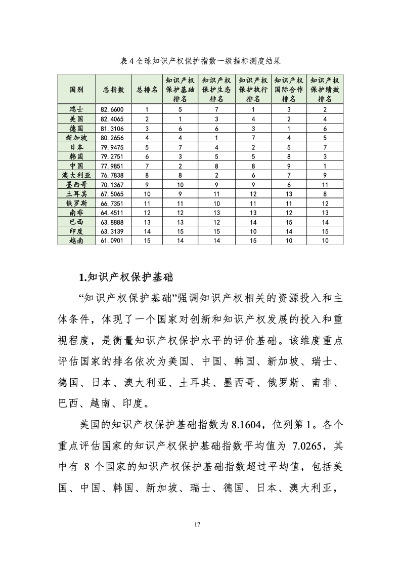 中国贸促会