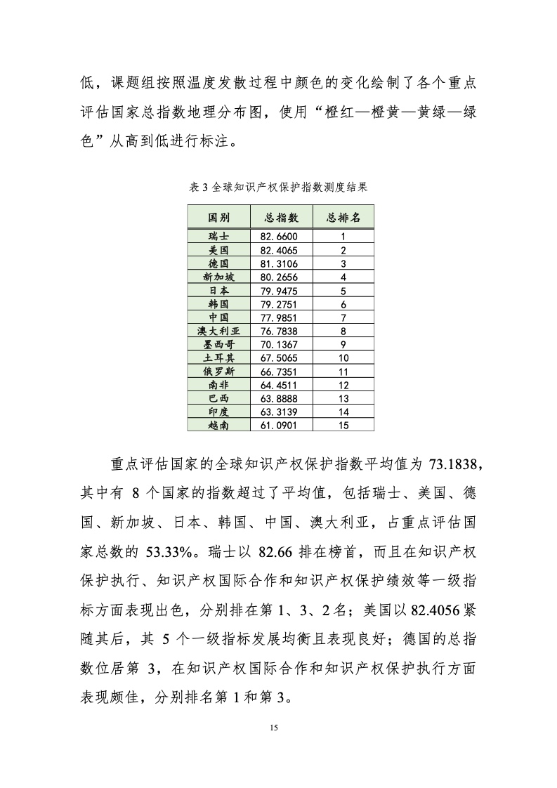 中国贸促会