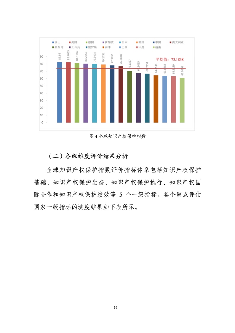 中国贸促会