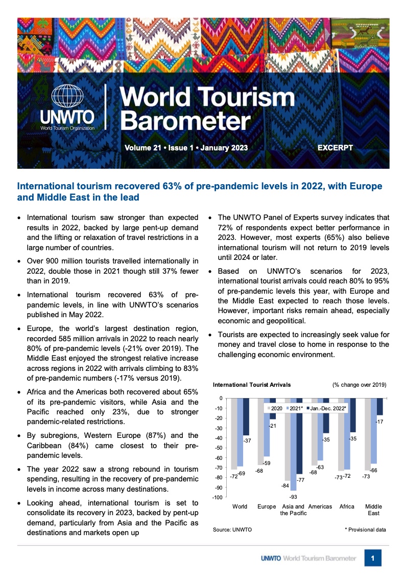 2023年全球旅游业晴雨表报告
