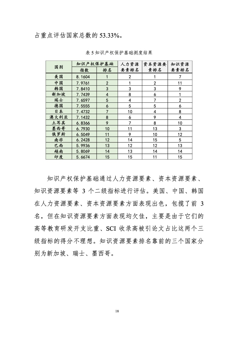 中国贸促会