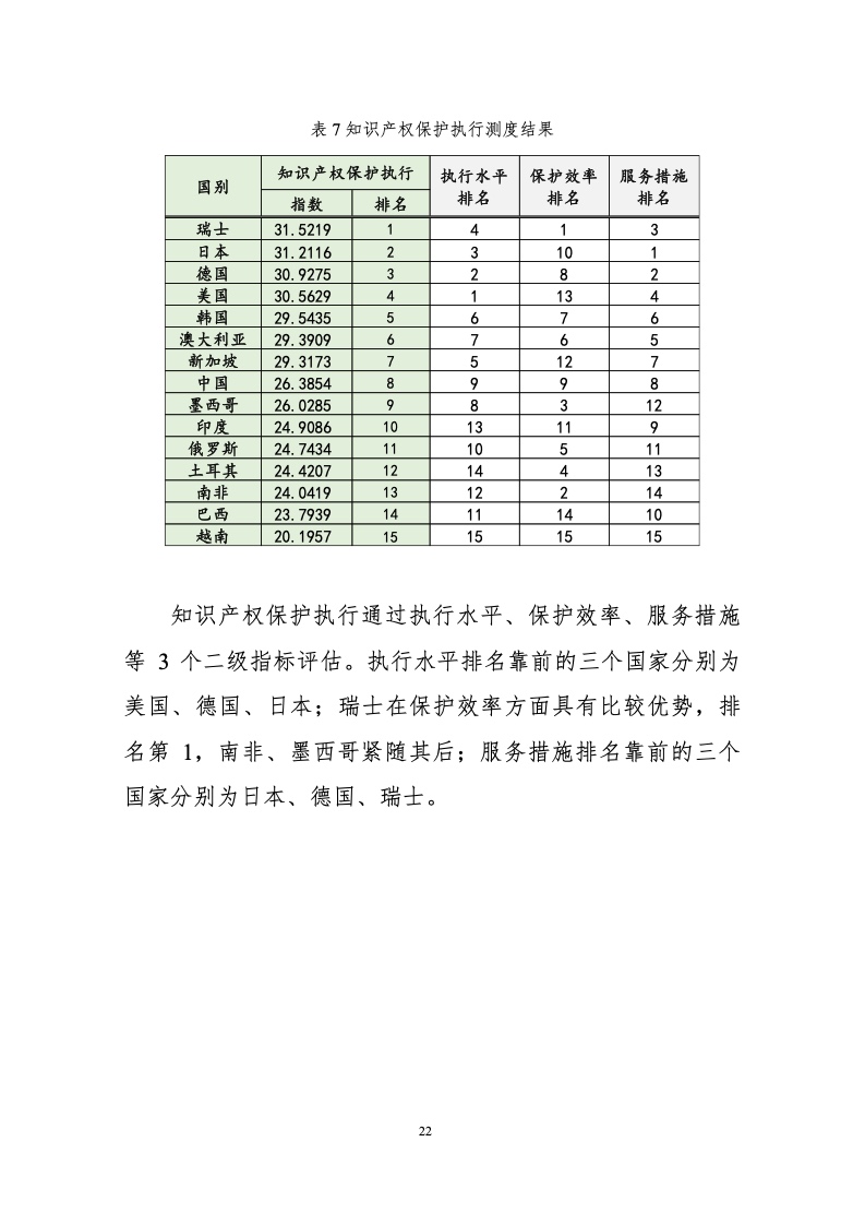 中国贸促会