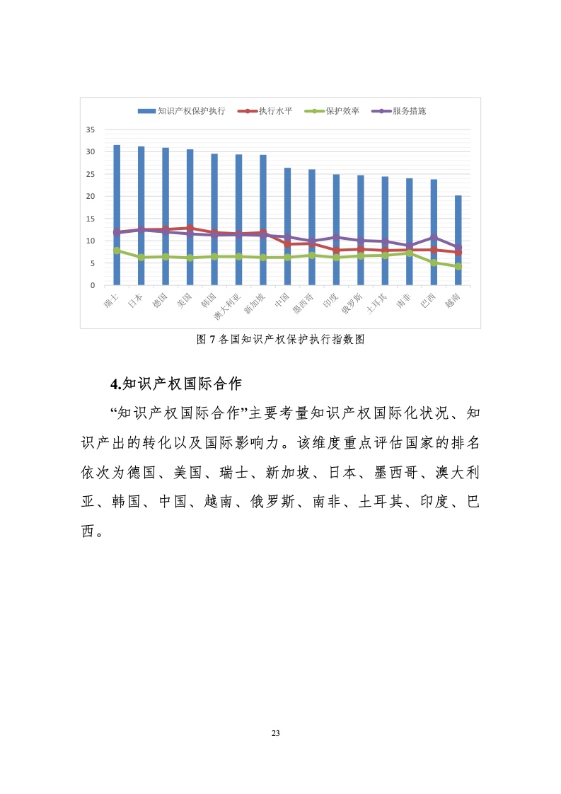 中国贸促会