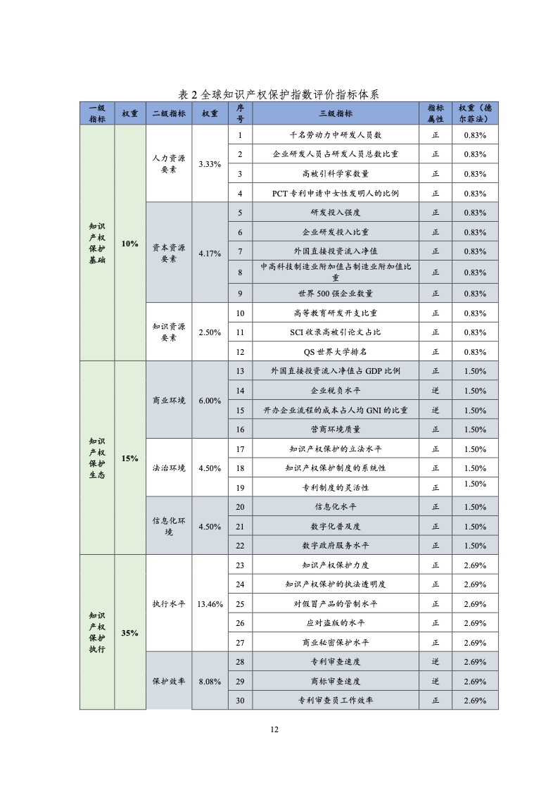 中国贸促会