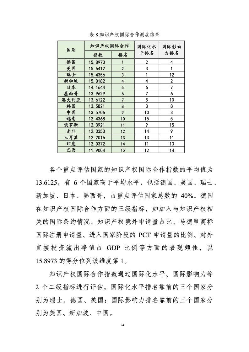 中国贸促会