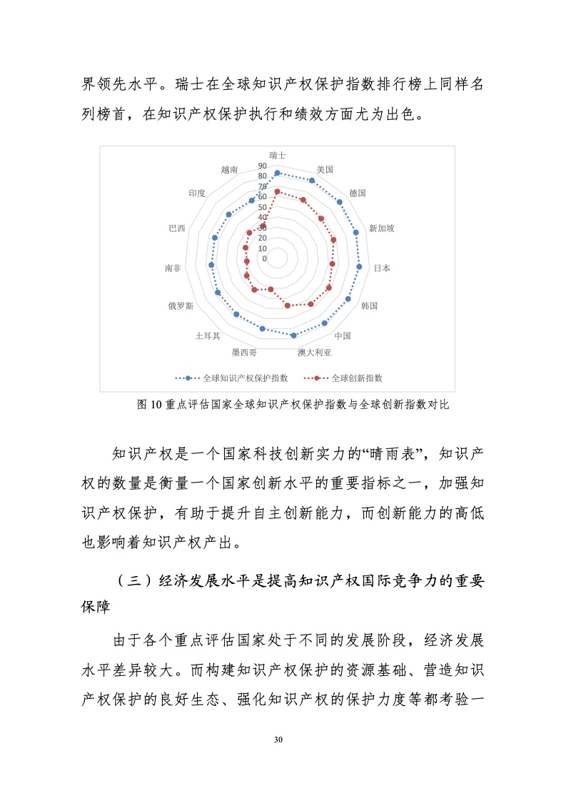 中国贸促会