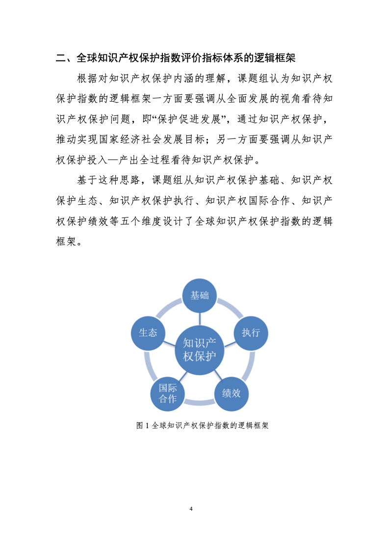 中国贸促会