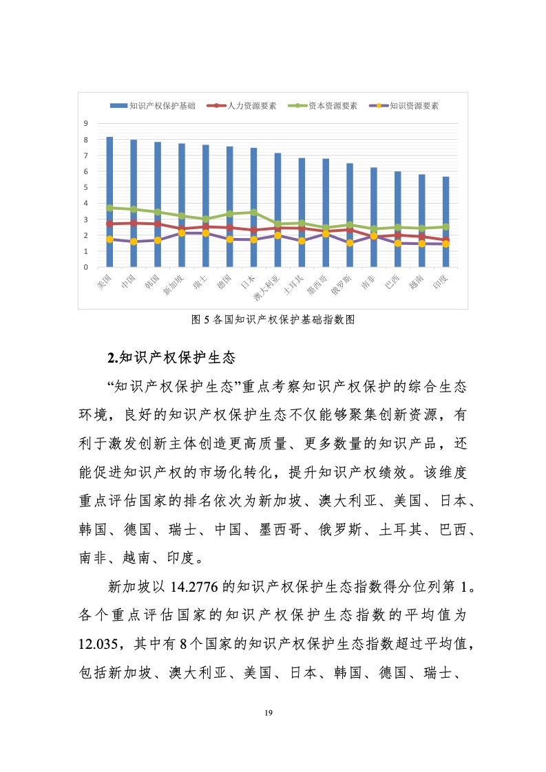 中国贸促会