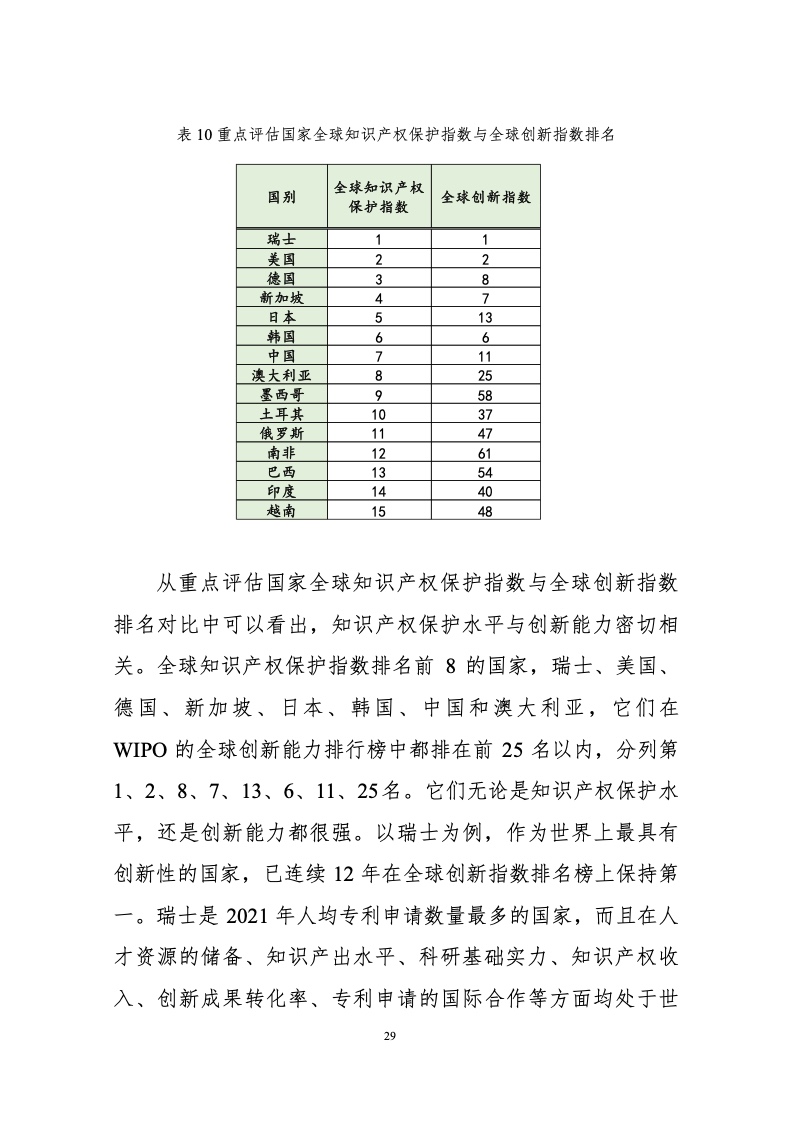 中国贸促会