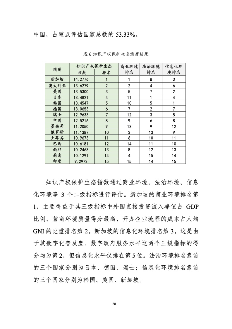 中国贸促会