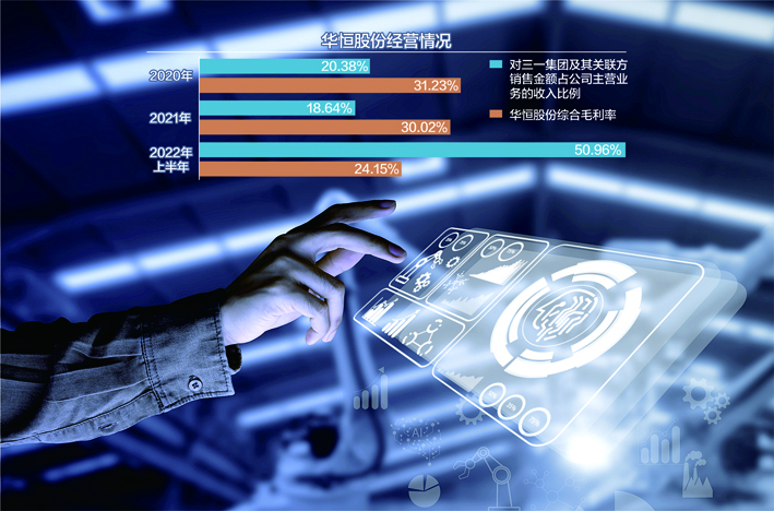 数据来源：记者整理 视觉中国图 杨靖制图