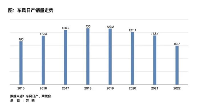 ▲ 制图：郭怀毅