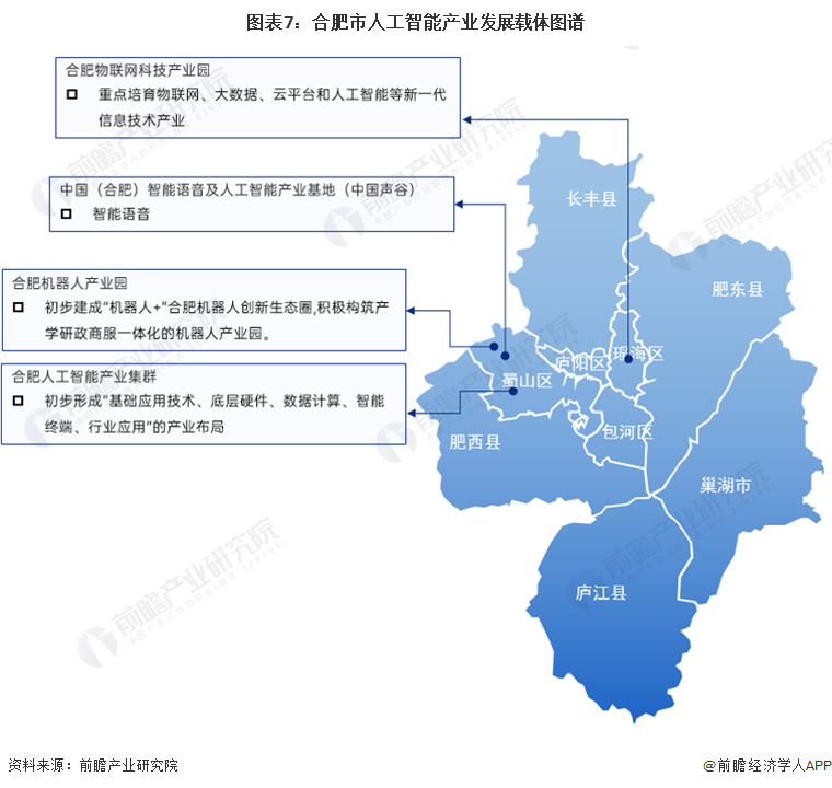 合肥12条产业链绘画图片