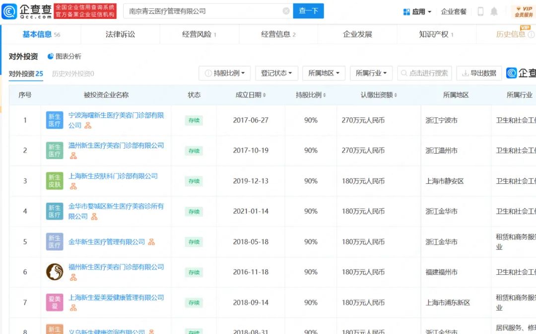 图片来源：企查查截图