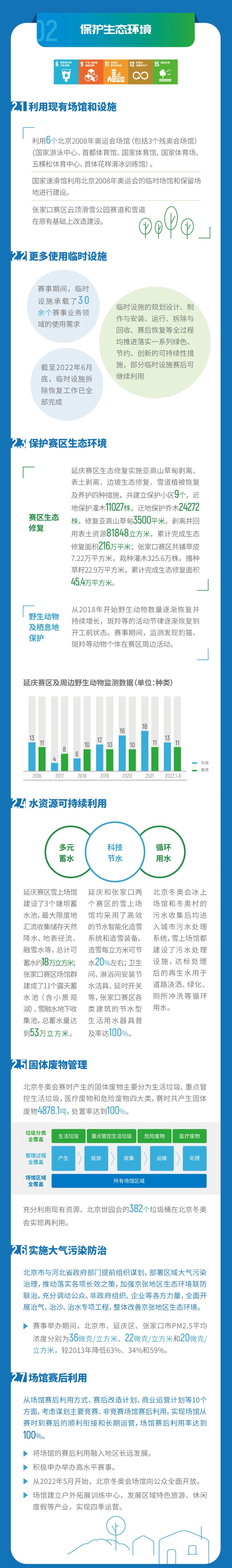 来源：“北京发布”微信公众号