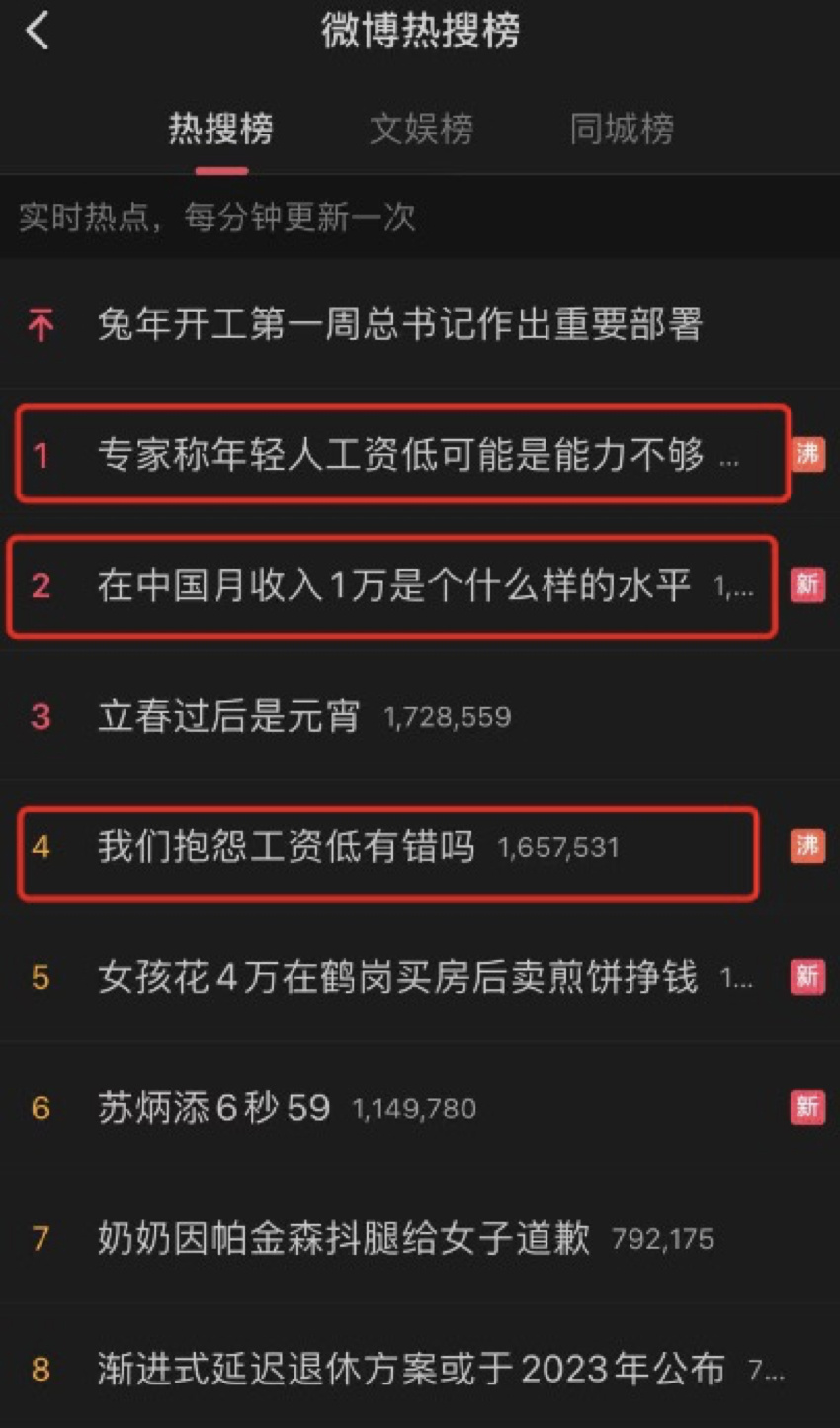 基金高管两条言论热搜第一，称年轻人工资低是能力不够