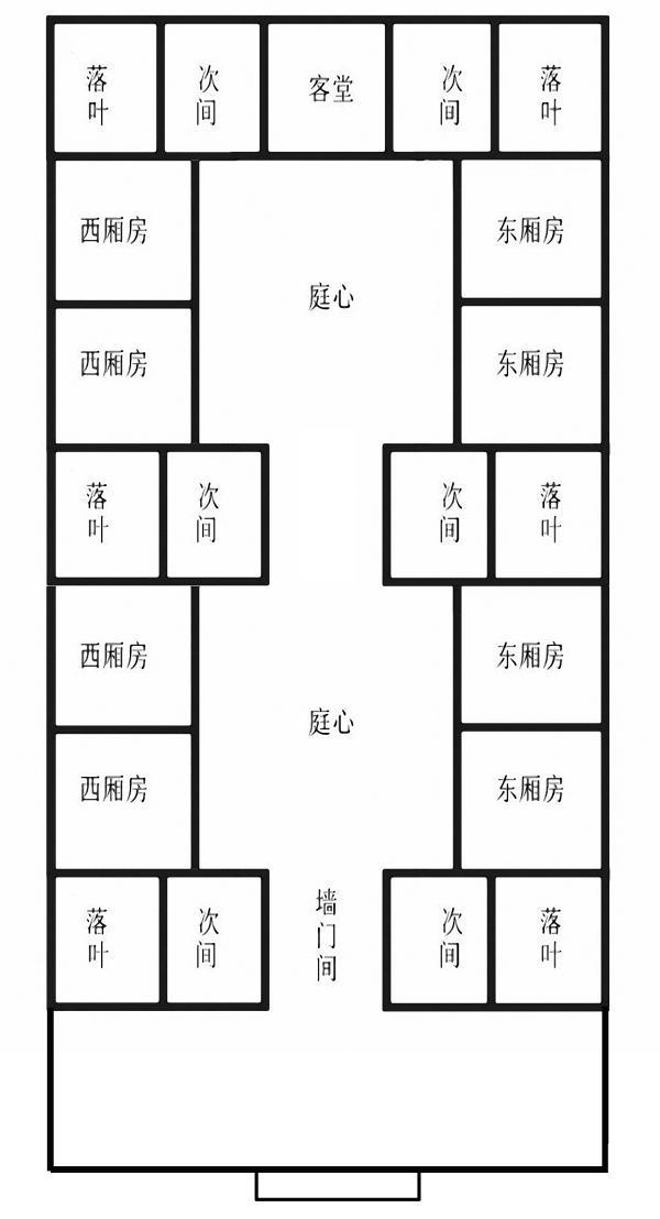 马氏民宅平面示意图