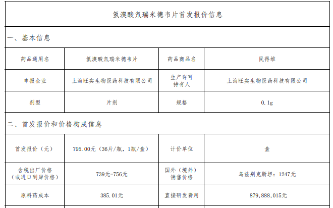 ↑截图自四川医保局