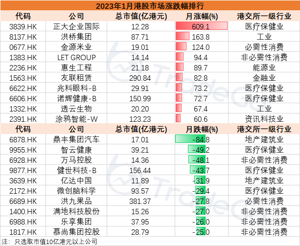 来源：LiveReport