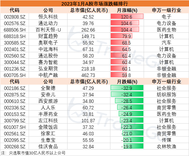 来源：LiveReport