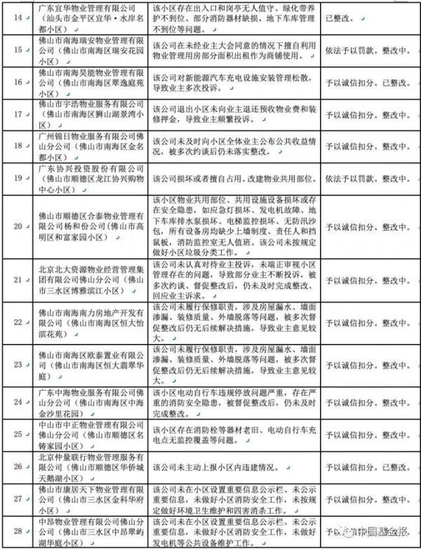 栏目主编：张武 文字编辑：宋彦霖 题图来源：上观题图 图片编辑：朱瓅