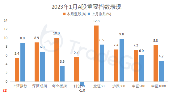 来源：LiveReport