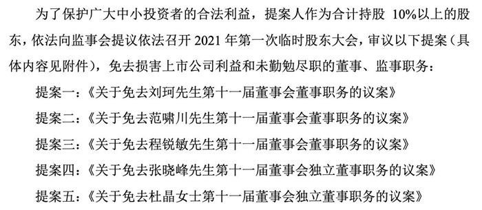 （2021年罢免提案中部分内容；截自 新潮能源公告）