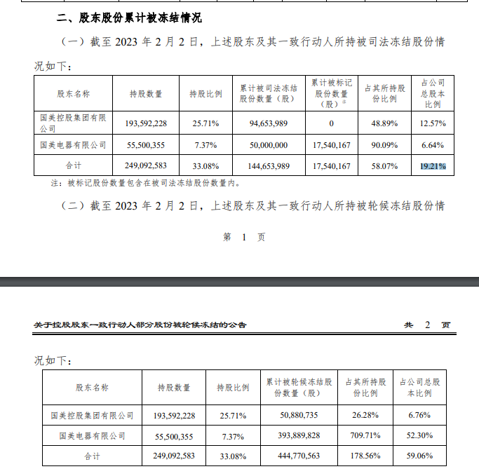 ↑中关村公告截图