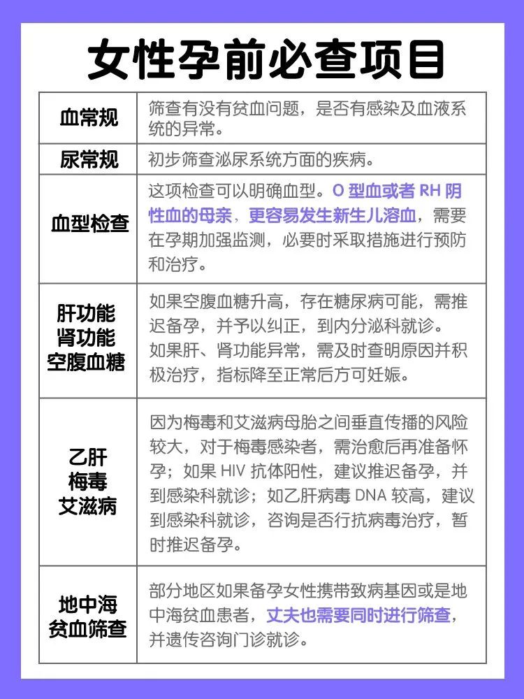 备孕清单丨科学备孕原来要做这些事_手机新浪网