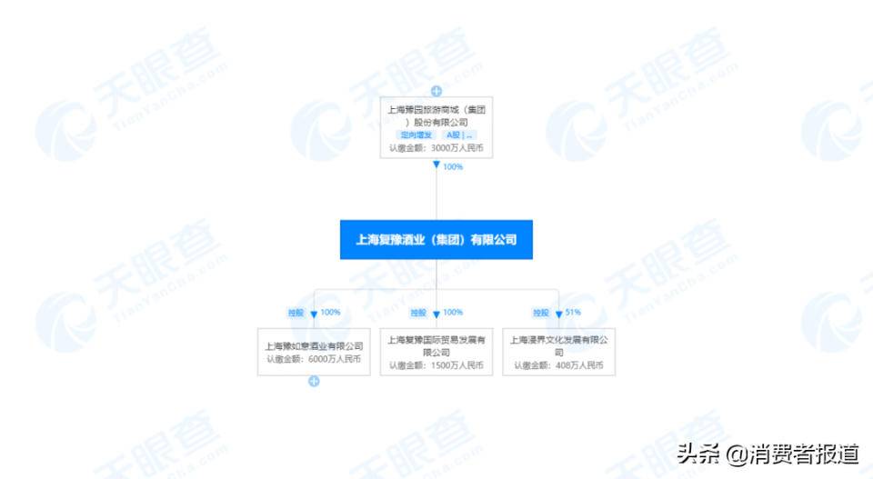 （图片来源于天眼查）