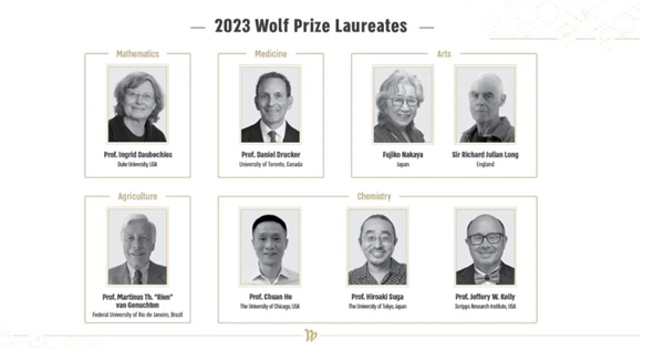 2023年度沃尔夫奖获奖名单（图片来源：Wolf Foundation）